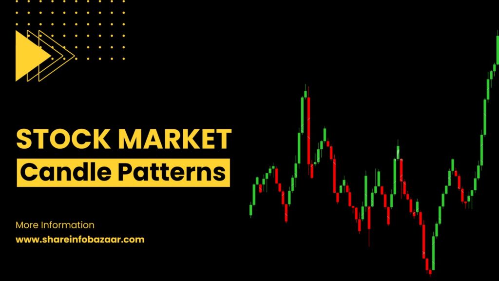 Stock Market Candle Patterns