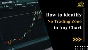 How to identify No Trading Zone in Any Chart
