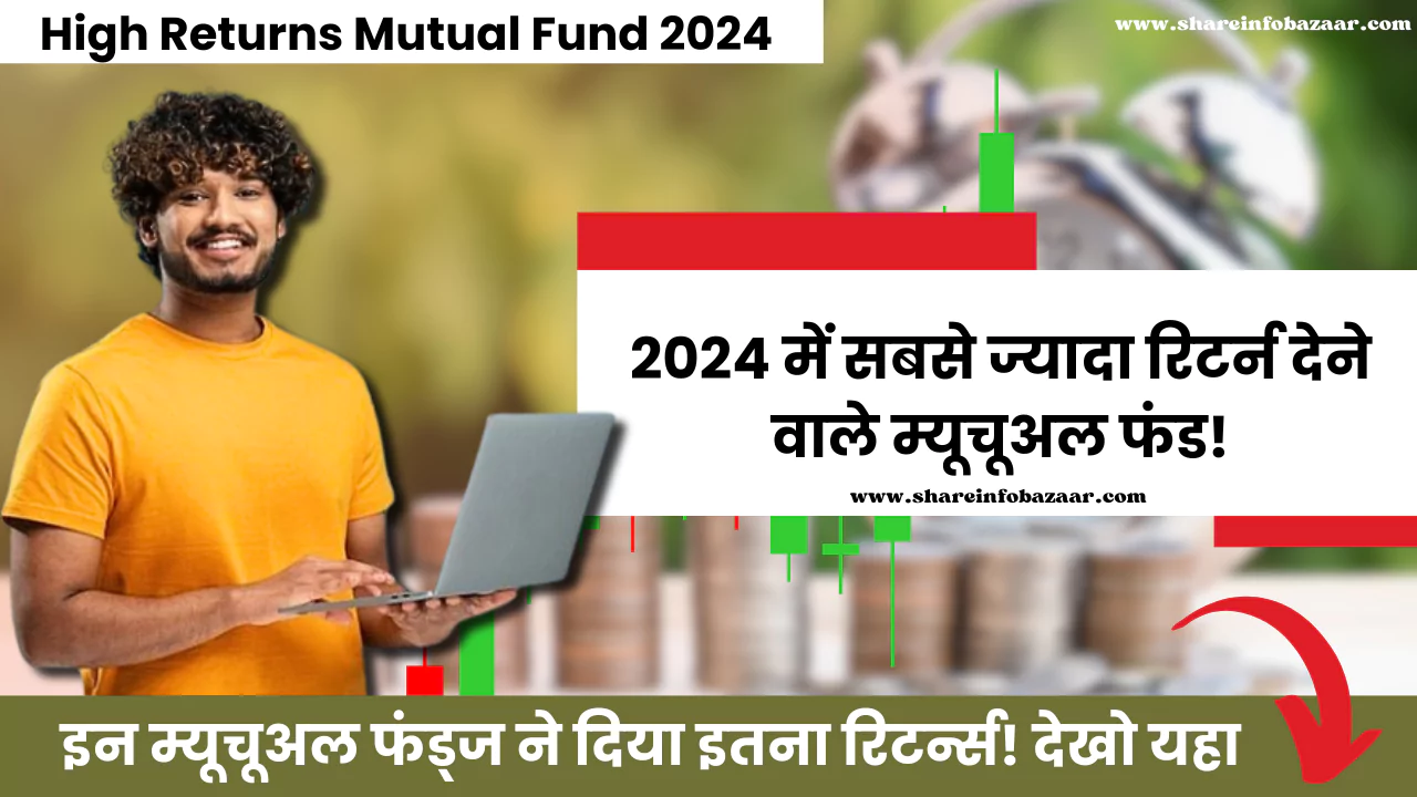 High Returns Mutual Fund 2024