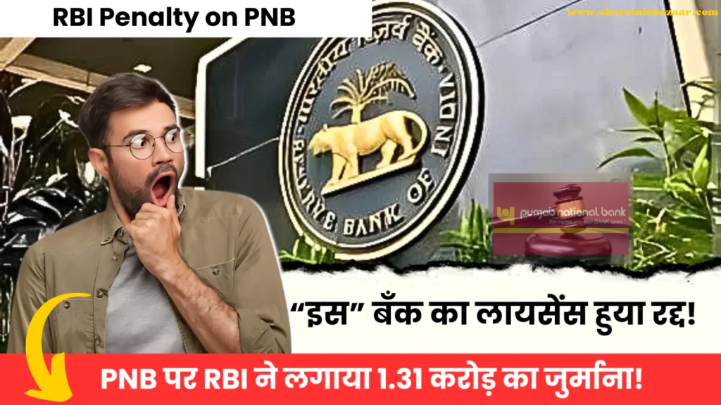 RBI Penalty on PNB