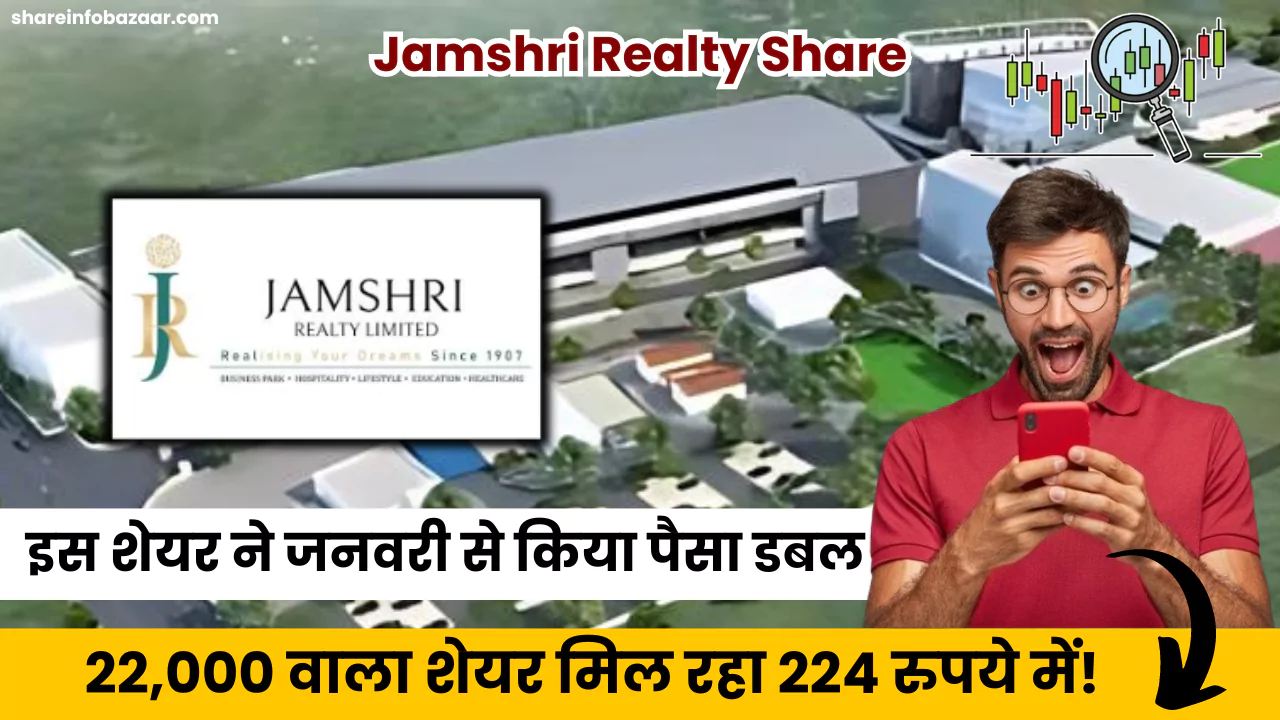 Jamshri Realty Share