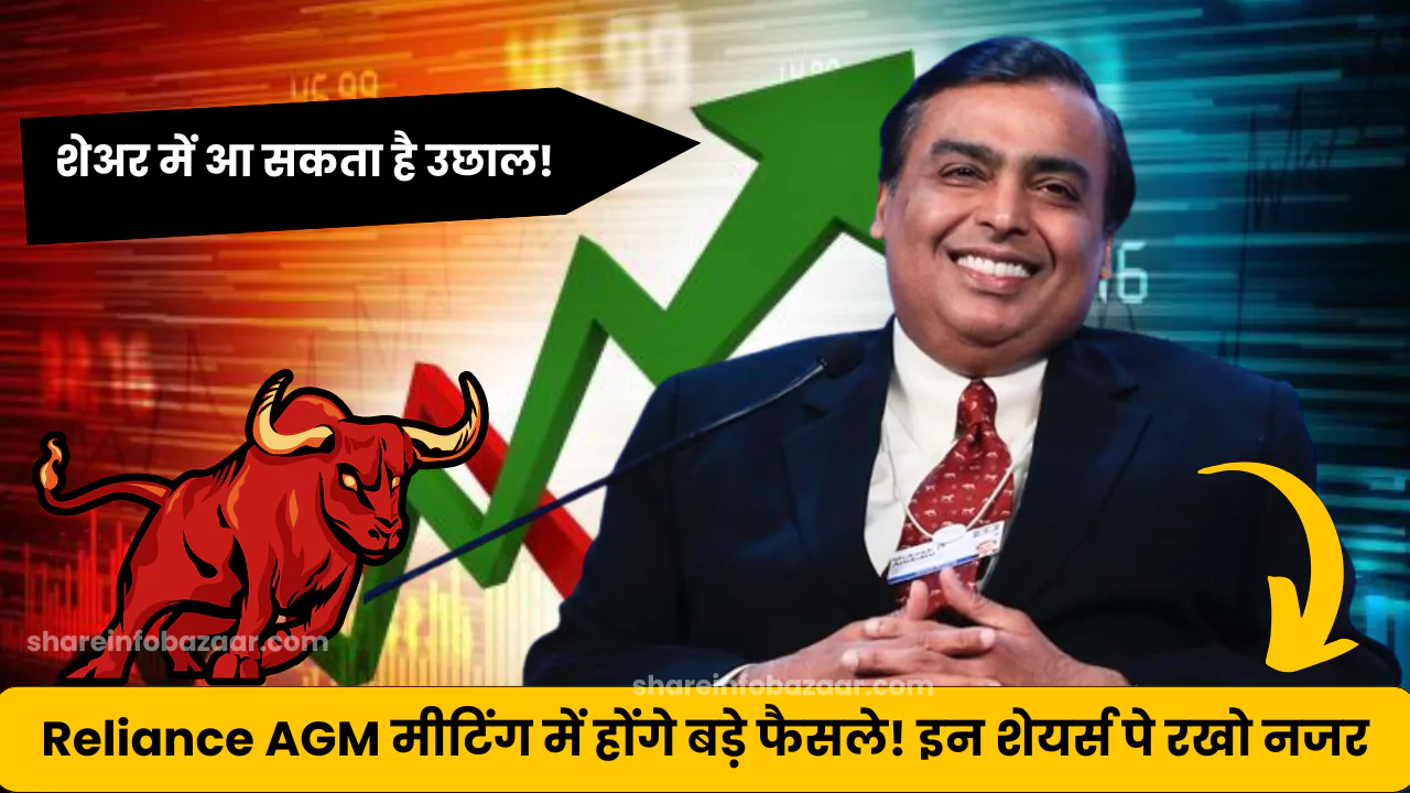 Reliance AGM